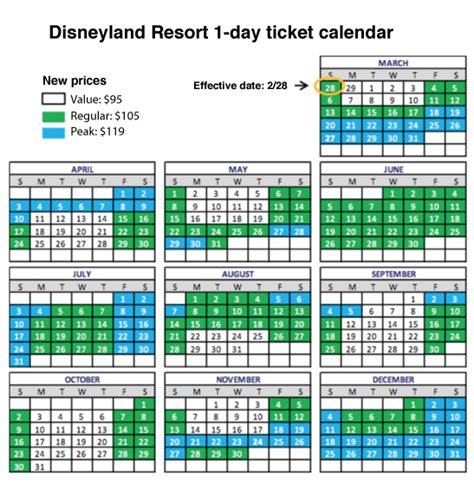 Disneyland Ticket Calendar